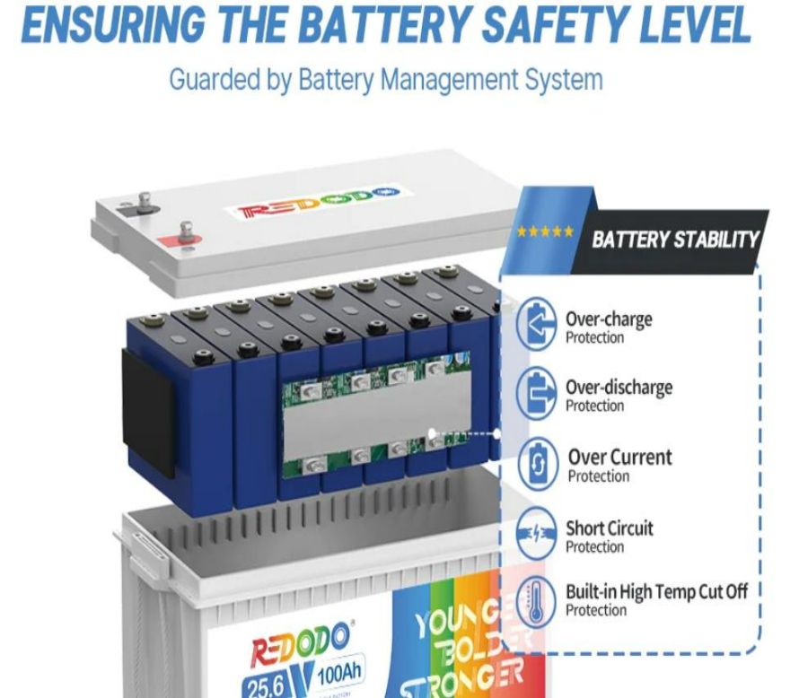 battery management system bms bms battery management system lifepo4 battery  management system lifepo4 battery bms 36v lifepo4 battery bms