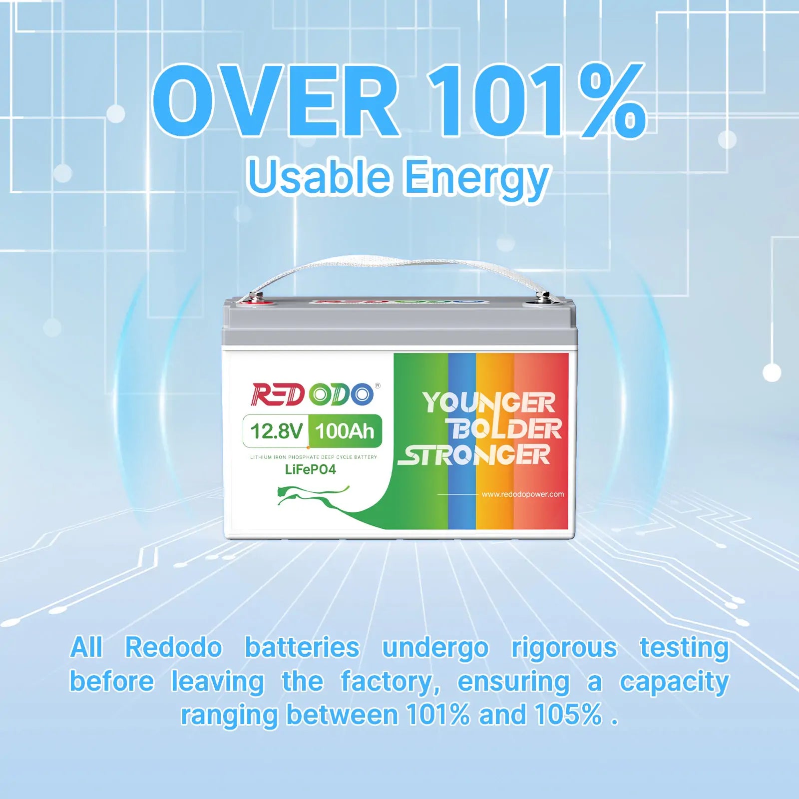 Redodo 12V 100Ah Lithium Battery with over 101% usable energy