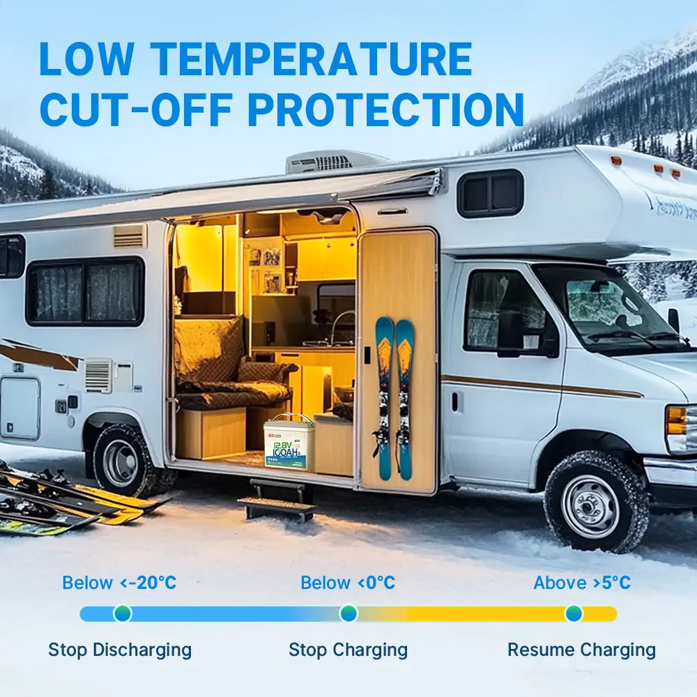 12V mini lithium ion RV battery