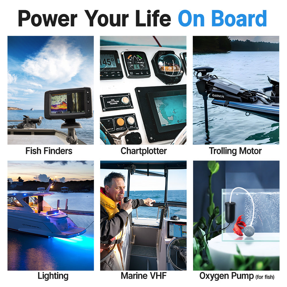 Group 31 Bluetooth lithium battery on board