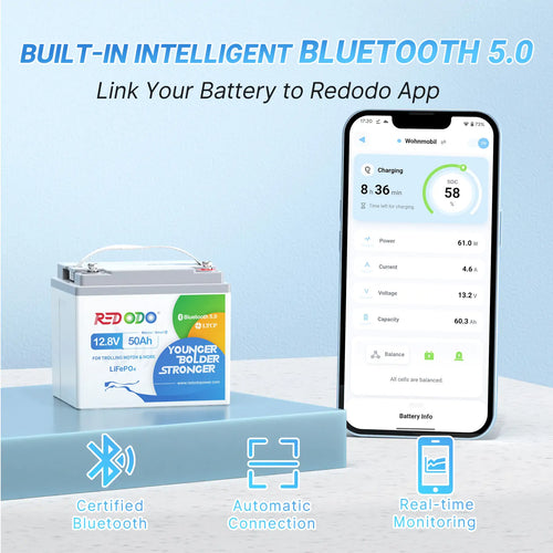 Redodo 12V 50Ah Bluetooth Lithium LiFePO4 Battery for Trolling Motors (Up to 70lb Thrust)