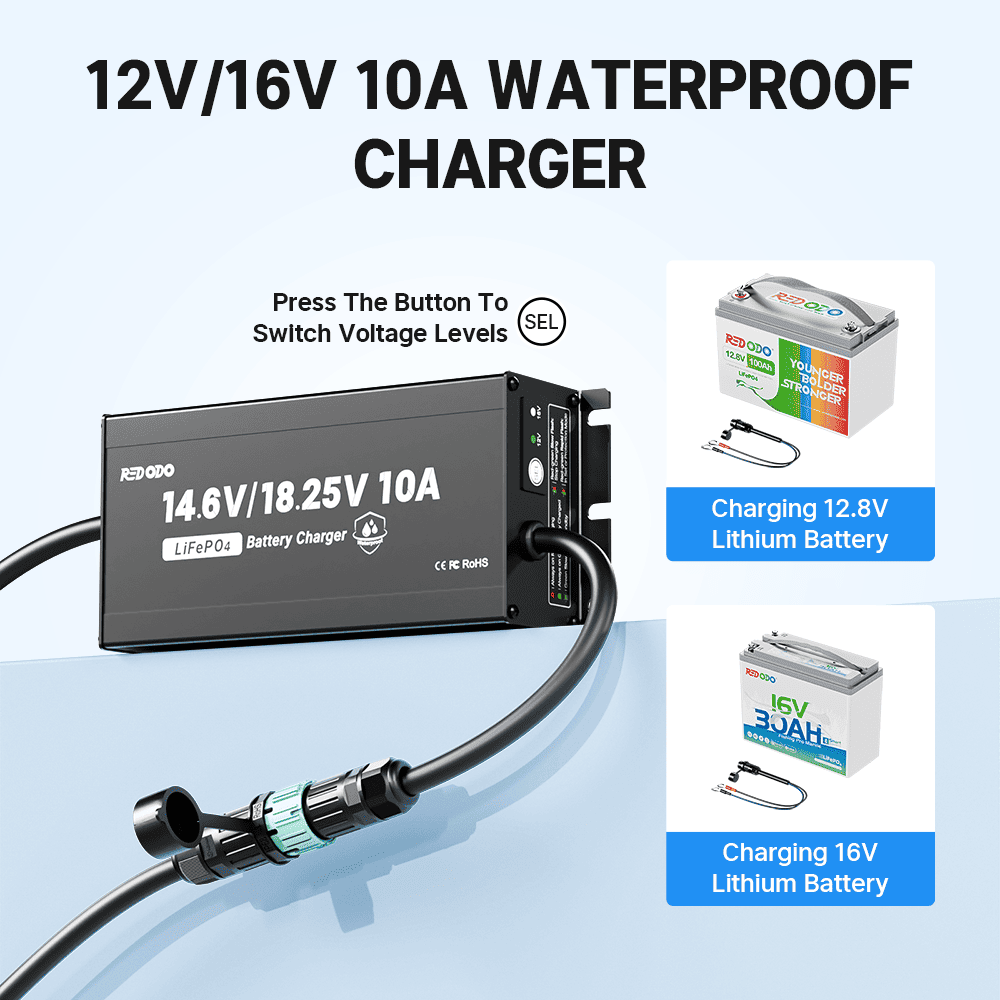 Redodo 14.6V/18.25V 10A Lithium Battery Charger