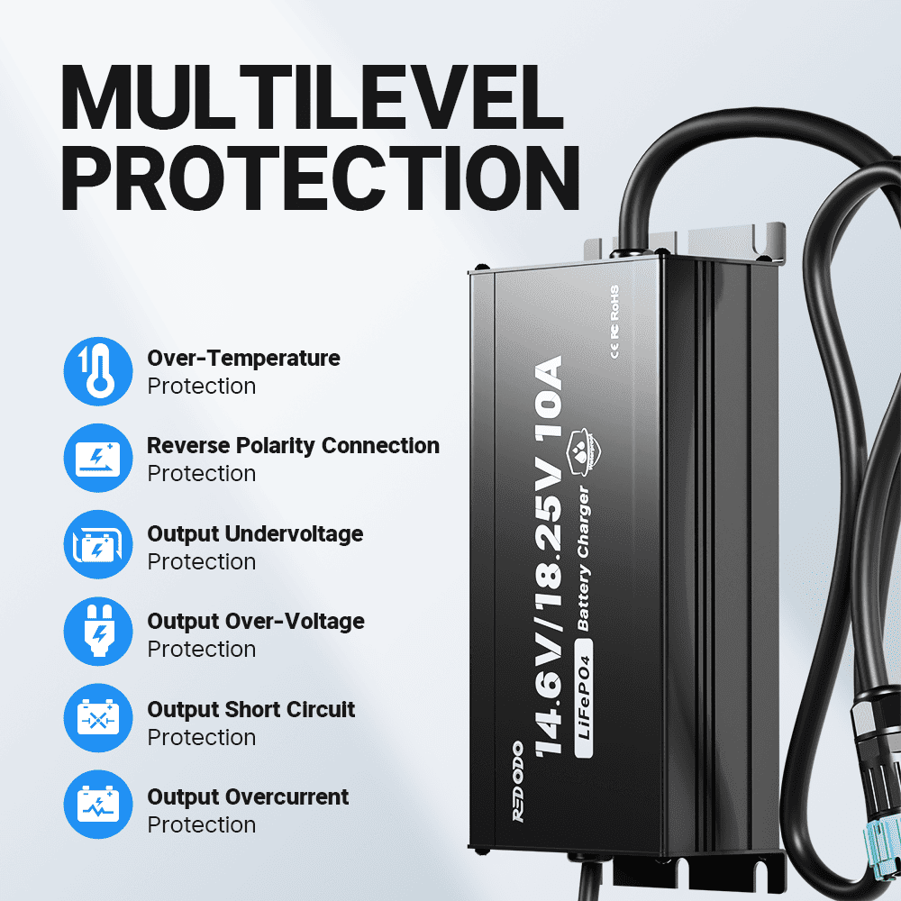 Redodo 14.6V/18.25V 10A Lithium Battery Charger