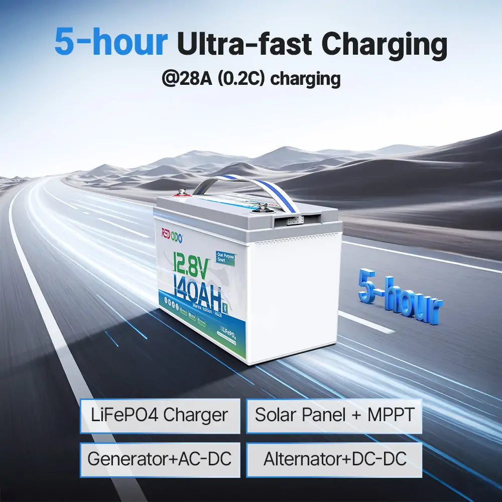 Redodo 12V 140ah lithium battery, 5-hour fast charging