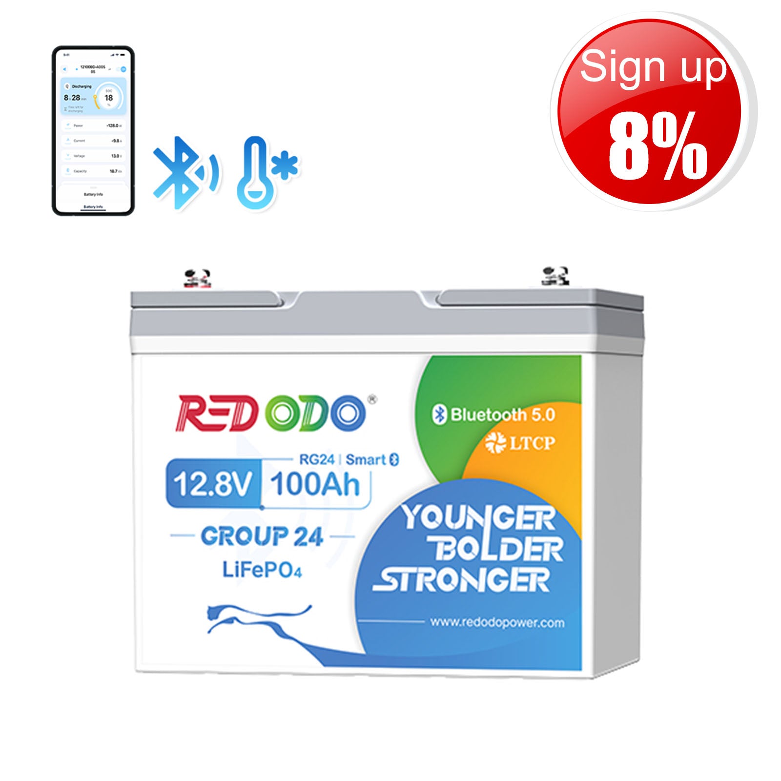 ⚡[$183 after Sign-Up] Redodo 12V 100Ah Group 24 Bluetooth LiFePO4 Lithium Battery | Real-Time Battery Monitoring