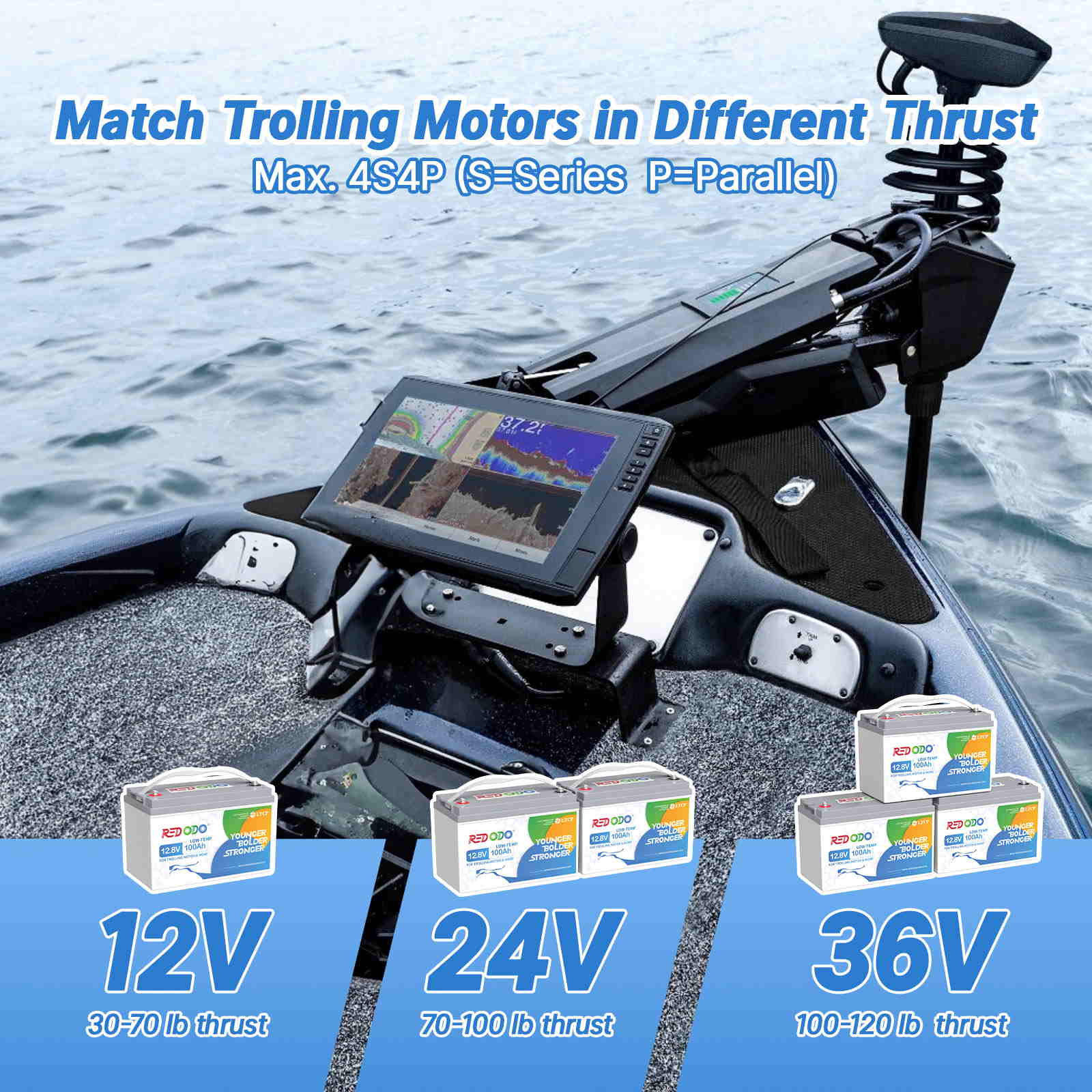 Redodo 12.8V 100Ah Low Temp Cutoff LiFePO4 Battery, Perfect for Trolling Motor 的副本 Redodo Power