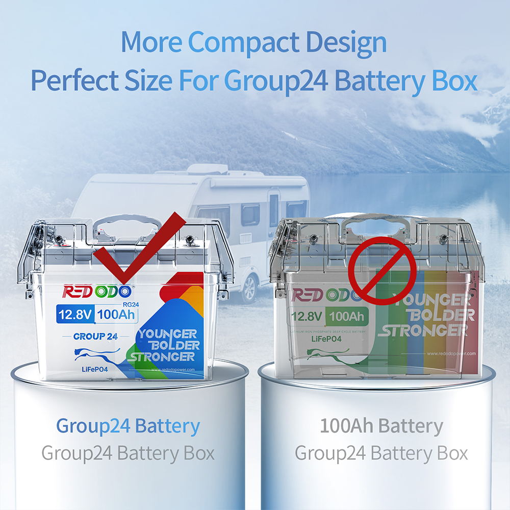 【Like New】Redodo 12V 100Ah Group24 LiFePO4 Battery| 1.28 kWh & 1.28kW Redodo Power