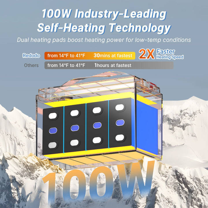 seif heating lithium battery in cold weather