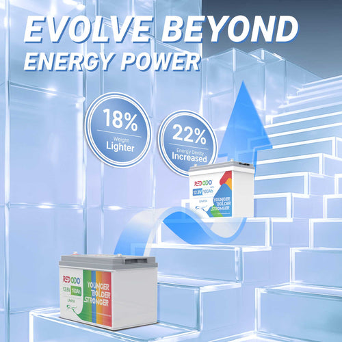 evolve beyond energy power