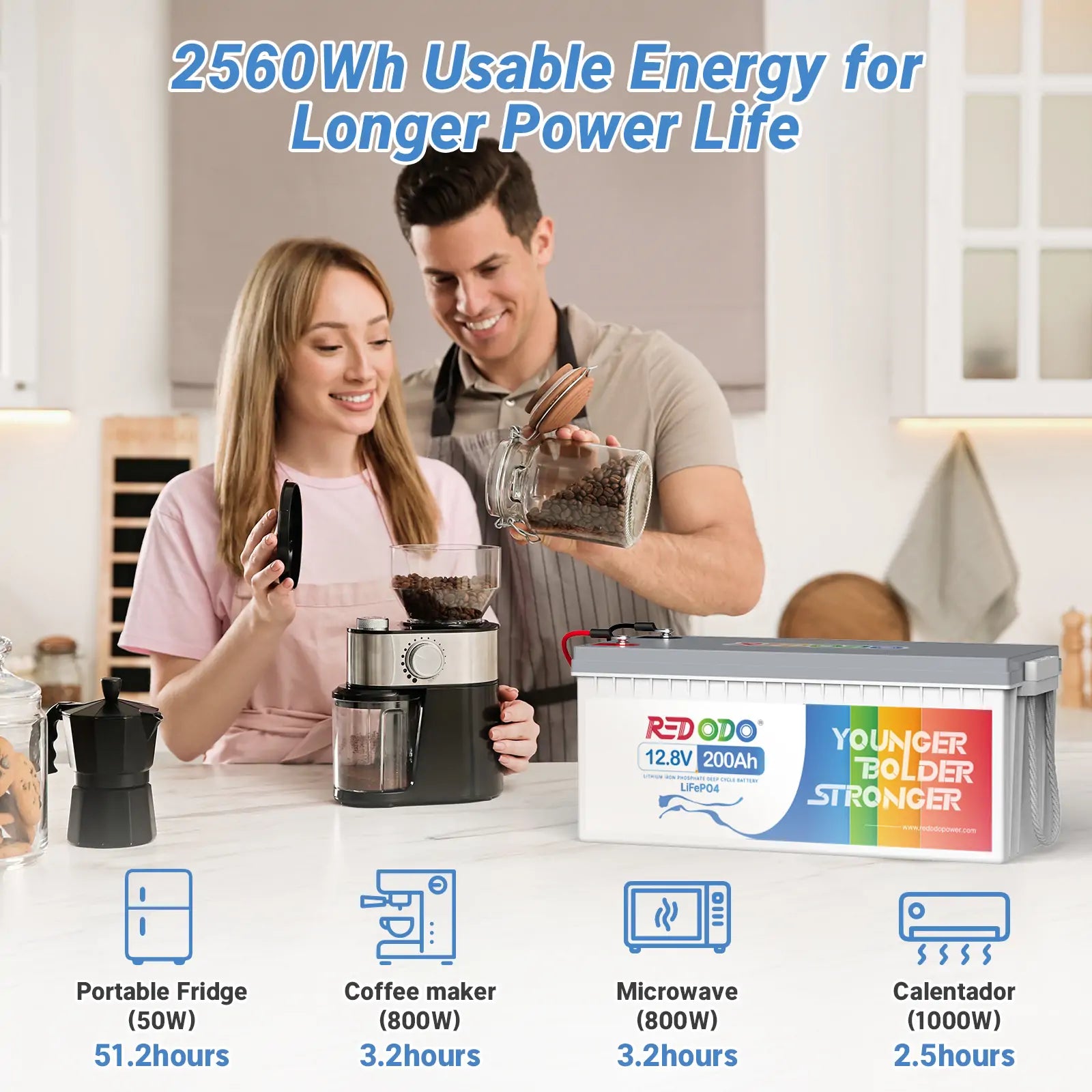 high energy 2560Wh usable energy for longer power life
