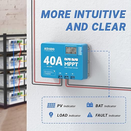 12V/24V 40 Amp MPPT Solar Charge Controller