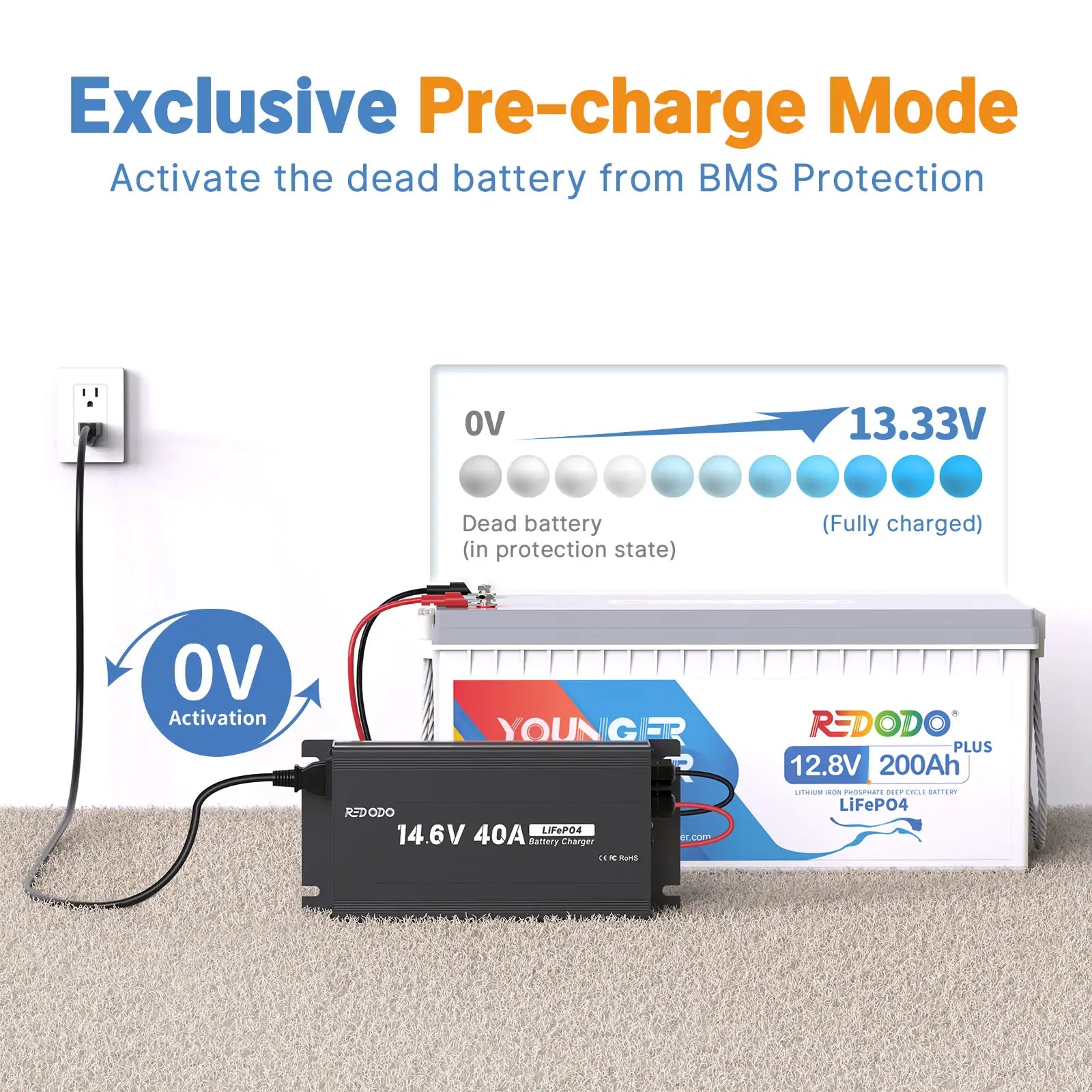 activate the dead battery from BMS protection