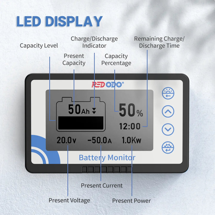 Redodo 500A Battery Monitor with Shunt