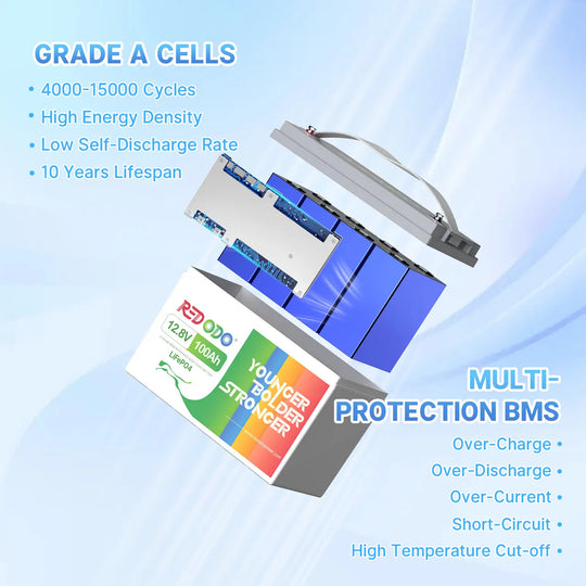 Redodo 12V 100Ah Lithium Battery with grade A cells