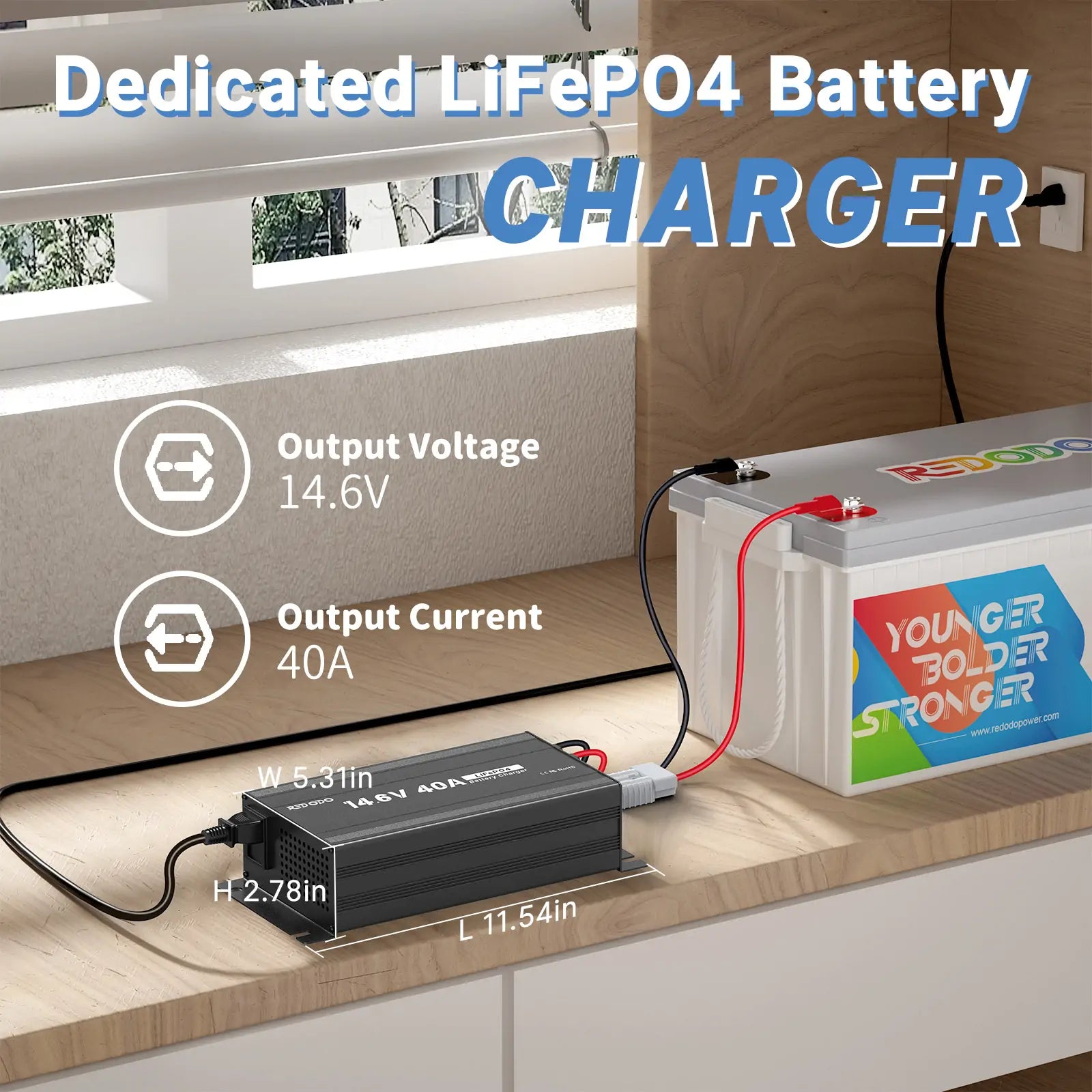 the dimension of Redodo 14.6V 40 Amp Battery Charger Wall-Mount