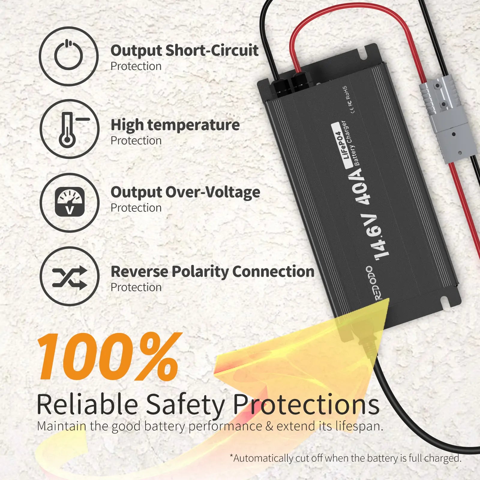 Redodo 14.6V 40 Amp Battery Charger Wall-Mount 100% reliable safety protections