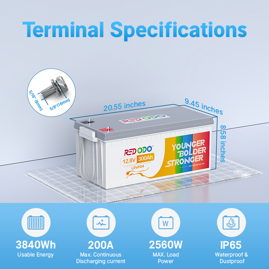 the dimension of Redodo 12V 300Ah Lithium Battery