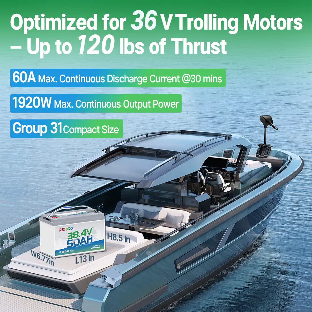 36v lithium battery for trolling motor