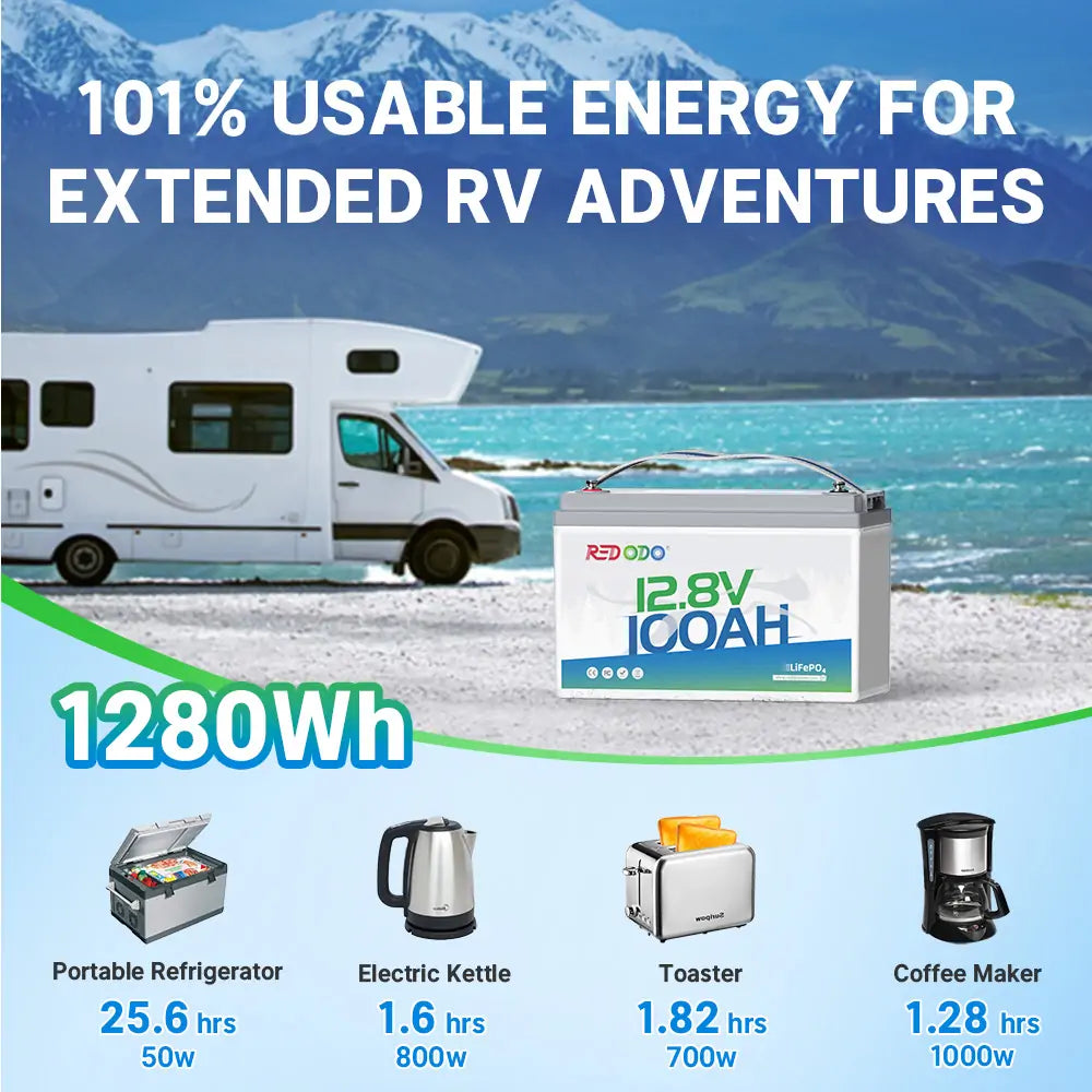 12V 100Ah lithium battery for RV camper