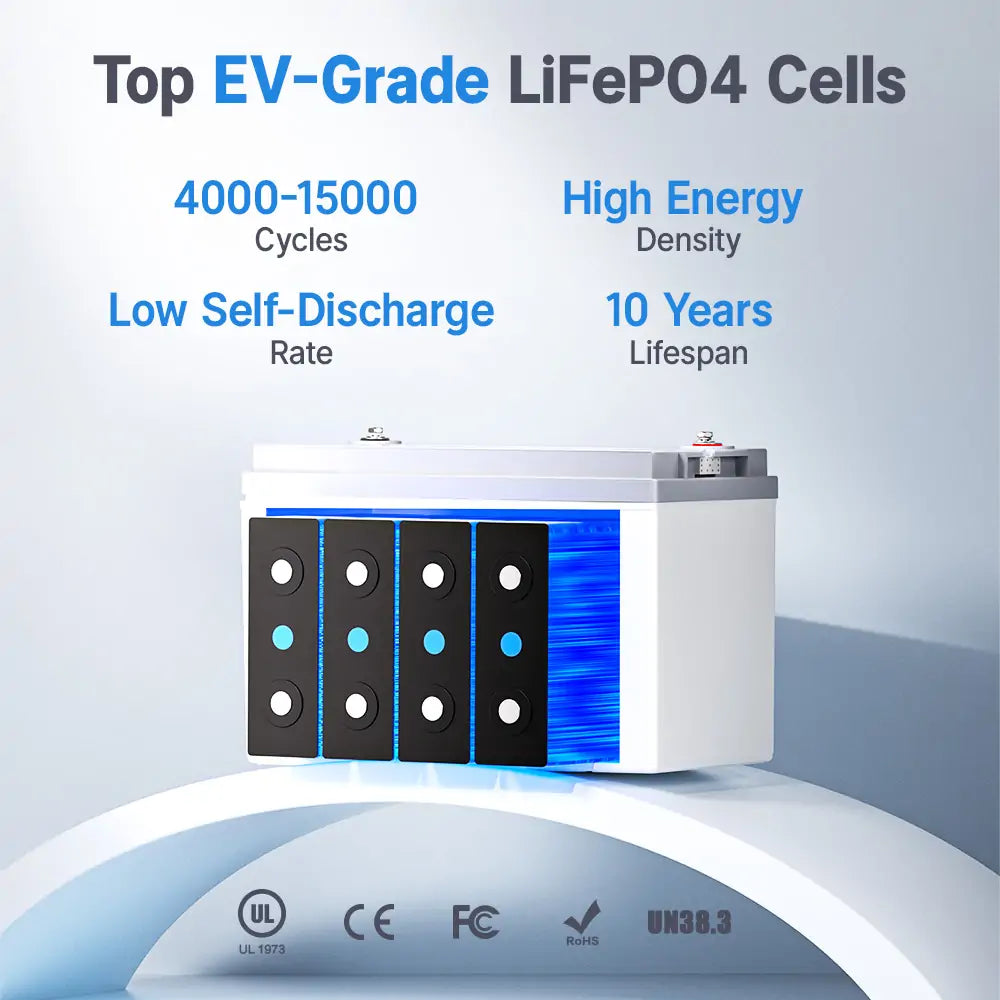 Redodo 12V 140ah lithium battery with grade-EV cells