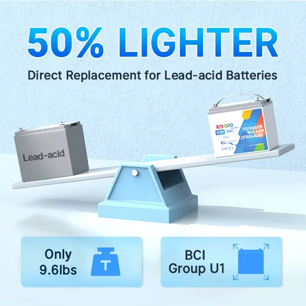 weight of lithium marine cranking battery