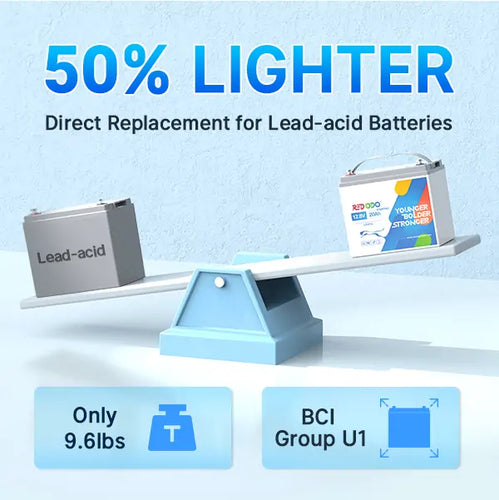 weight of lithium marine cranking battery