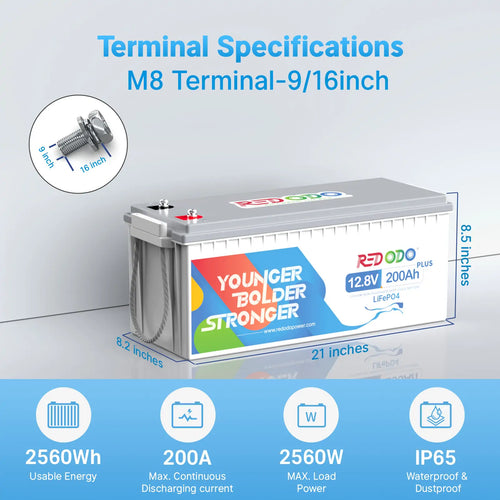 the dimension of Redodo 12V 200Ah Plus Deep Cycle Lithium Battery with 2560W Max. Load Power