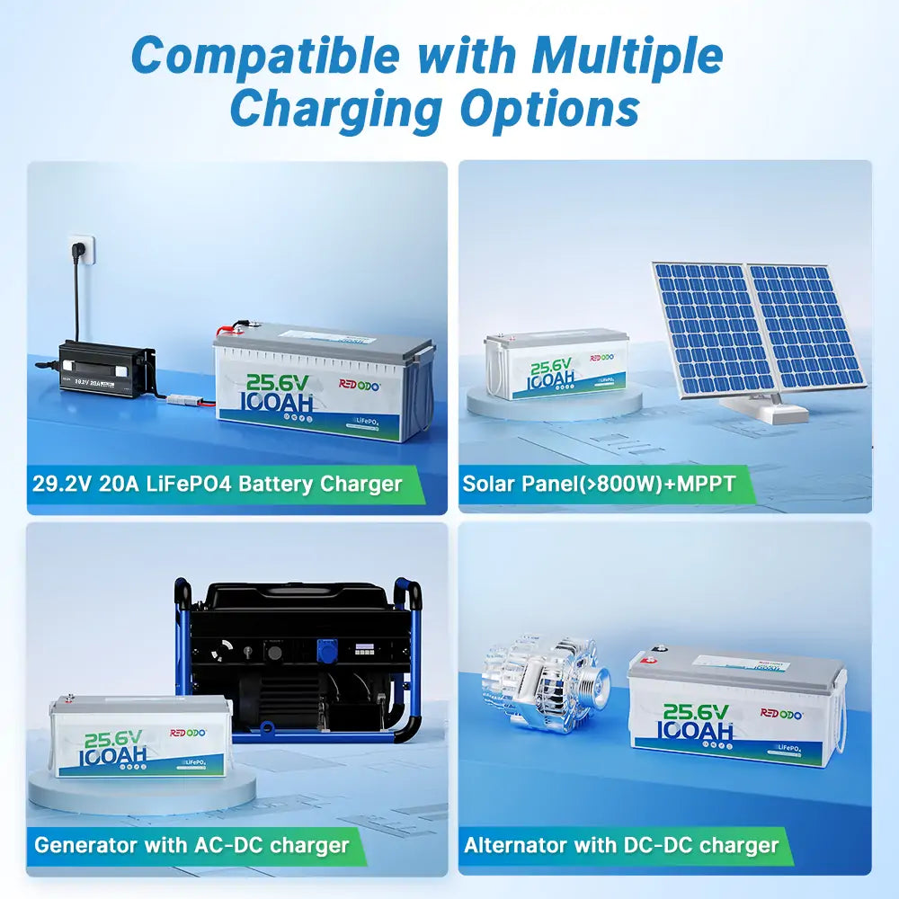 charging 24V LiFePO4 lithium battery