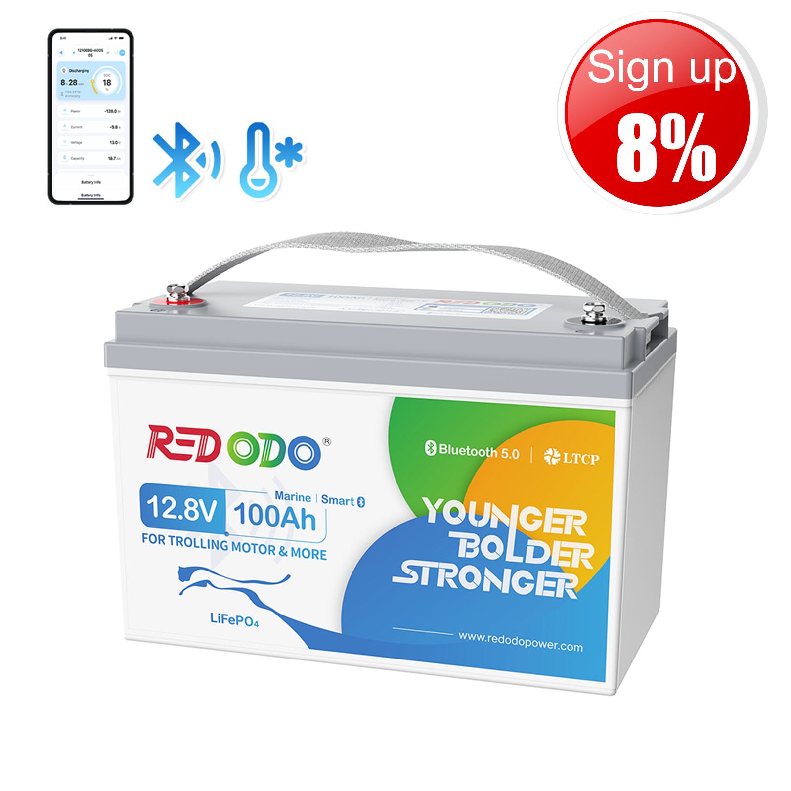 ⚡[$183 after Sign-Up] Redodo 12V 100Ah Group 31 Smart Bluetooth Lithium Battery | Real-Time Battery Monitoring