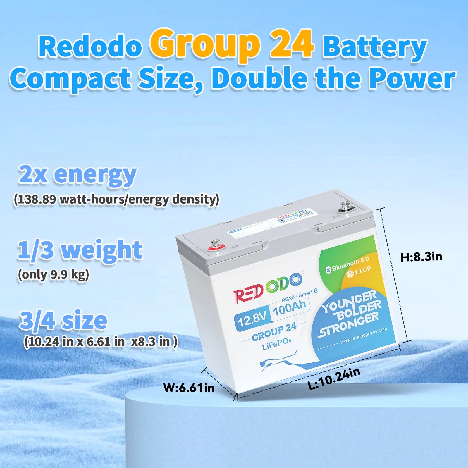 Redodo group 24 battery size