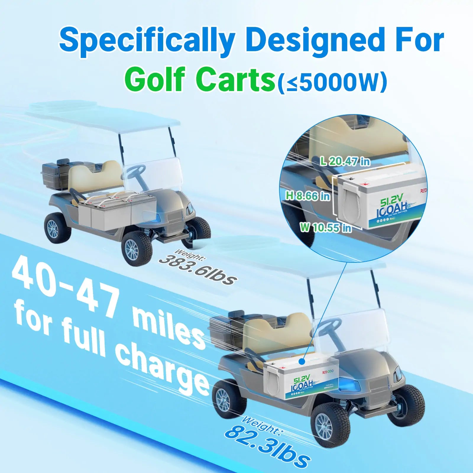 48V 100ah LiFePO4 lithium battery for golf carts