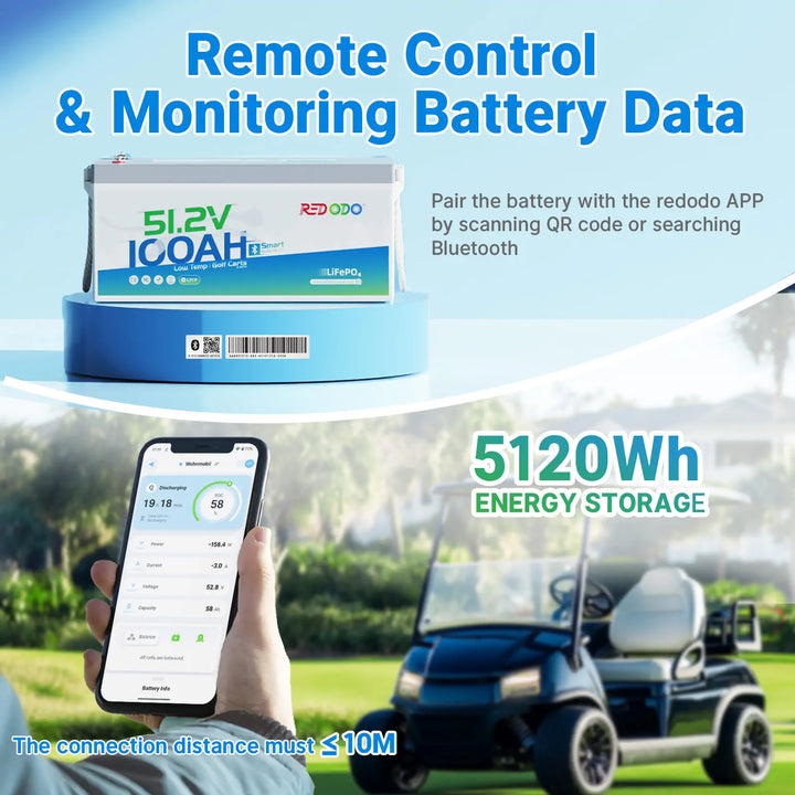 48V 100Ah Lithium Golf Cart Battery