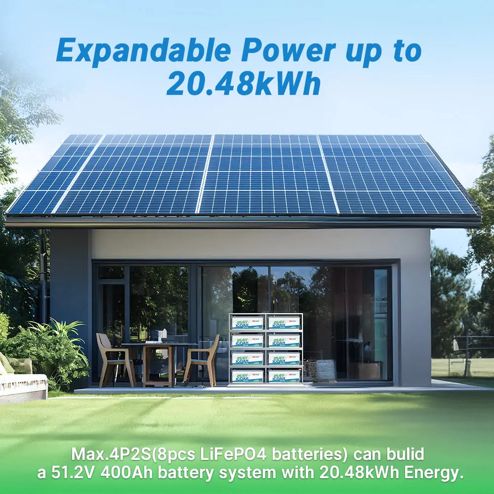 24V lithium battery for off-grid solar