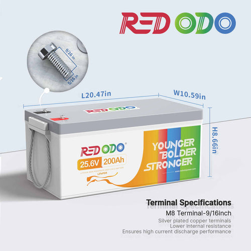 the dimension of Redodo 24V 200Ah LiFePO4 Battery