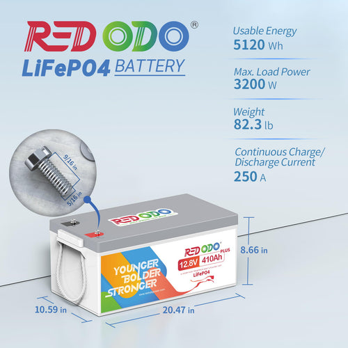 the dimension of Redodo 12V 410Ah Lithium Battery